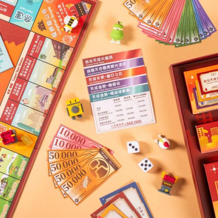 「入住金庫成為大富翁」住房專案 四人同行含早贈天成餐旅大亨桌遊